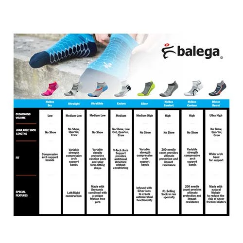 Balega Unisex UltraGlide - Mid Grey/Charcoal 3 Balega Unisex UltraGlide - Mid Grey/Charcoal - Image 3