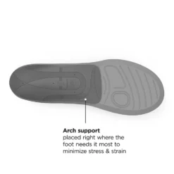 Superfeet Casual Metatarsal Support Insole -Patagonia Shop fl6384bk 5